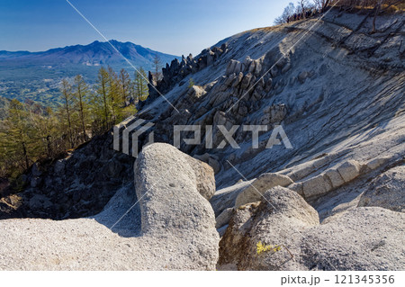 日向山・ガンガワラから見る八ヶ岳連峰 121345356