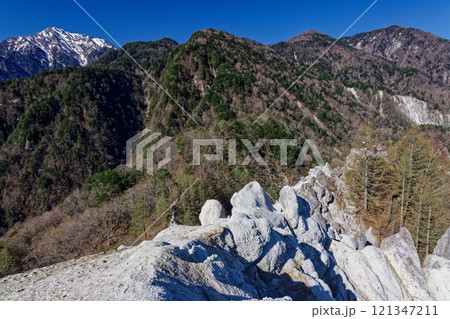 日向山・ガンガワラから見る残雪の甲斐駒ヶ岳と鞍掛山 121347211