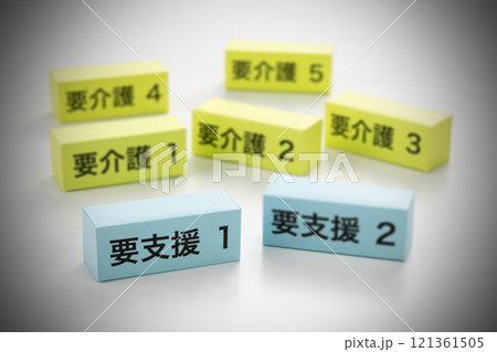 介護制度　要支援1　イメージ 121361505