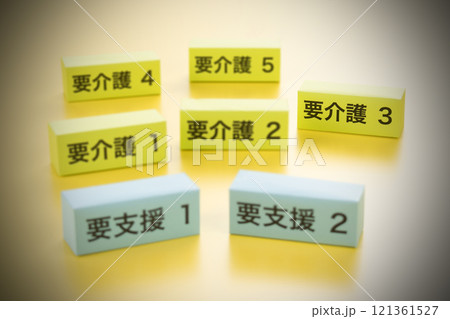介護制度　要介護3　イメージ 121361527