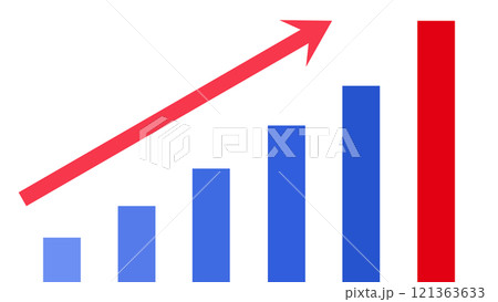 上昇　棒グラフと矢印 121363633