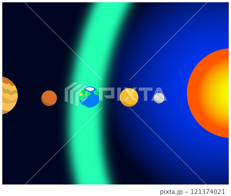 ハビタブルゾーン 121374021