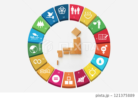 SDGSマークと木製の日本 121375889