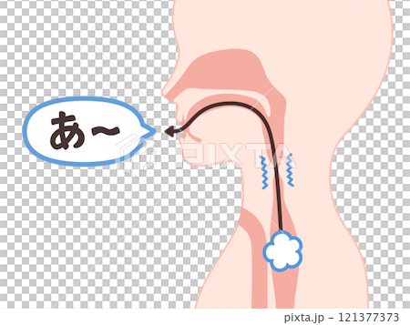 食道発声の仕組みのイラスト 121377373