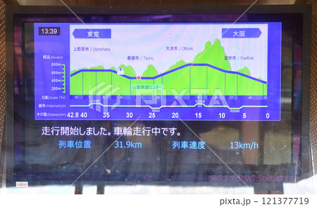 リニア実験線　山梨実験線　JR東海　L0系950番台　試運転 121377719