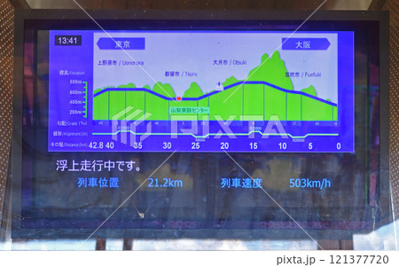 リニア実験線　山梨実験線　JR東海　L0系950番台　試運転 121377720