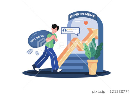Non-profit organization using customer feedback to improve their programs and services. Non-profit organization using customer feedback to improve their programs and services. 121388774