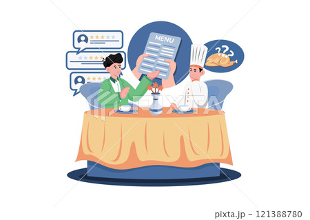 Educational institution using customer feedback to improve teaching methods and curriculum. Educational institution using customer feedback to improve teaching methods and curriculum. 121388780