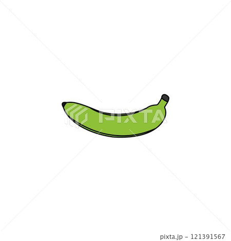 Banana logo Banana logo 121391567