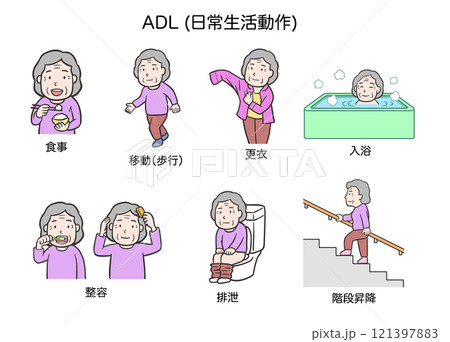 日常生活動作(ADL)、高齢者女性 121397883
