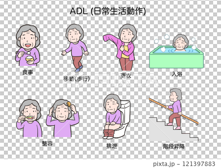 日常生活動作(ADL)、高齢者女性 121397883