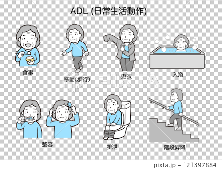 日常生活活動 (ADL)，老年婦女 2 121397884