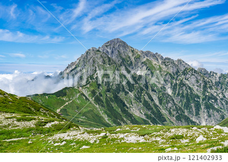 剱沢から見る剱岳と八ッ峰　北アルプス劔岳登山 121402933