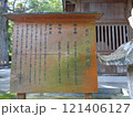 案内板 121406127