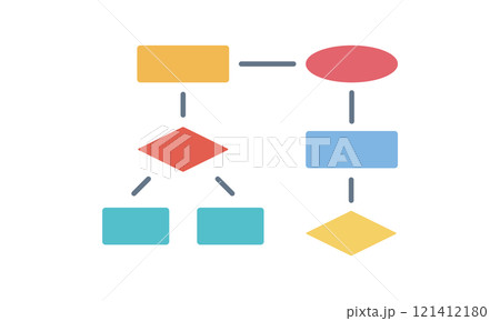 フローチャート 121412180
