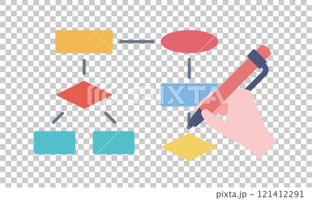 フローチャートを書く人 フローチャートを書く人 121412291