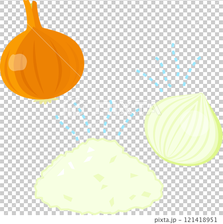 Volatile compounds released from chopped onions Volatile compounds released from chopped onions 121418951