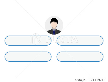 アンケート アンケート 121419718