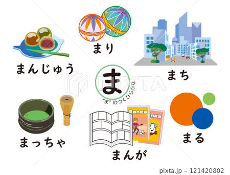 日本語ひらがなシリーズ　“ま”のつくひらがな 121420802