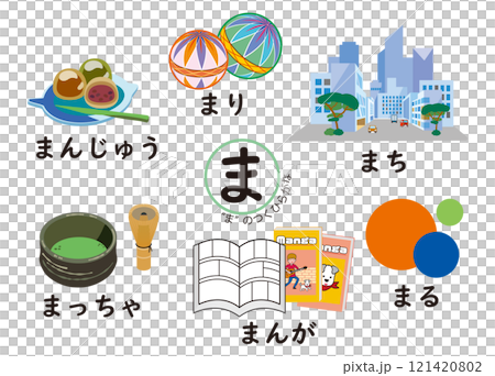 日本語ひらがなシリーズ　“ま”のつくひらがな 121420802