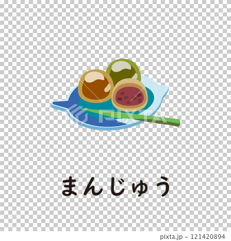 日本語ひらがなシリーズ―まんじゅう “ま”のつくひらがな 日本語ひらがなシリーズ―まんじゅう “ま”のつくひらがな 121420894