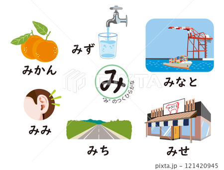 日本語ひらがなシリーズ　“み”のつくひらがな 121420945