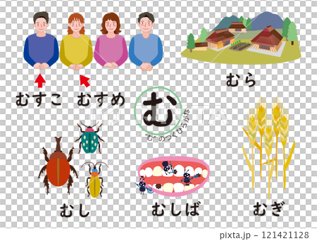 日本語ひらがなシリーズ “む”のつくひらがなのイラスト素材 [121421128] - PIXTA
