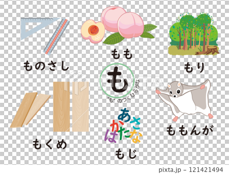 Japanese Hiragana Series: Hiragana with "mo" Japanese Hiragana Series: Hiragana with "mo" 121421494