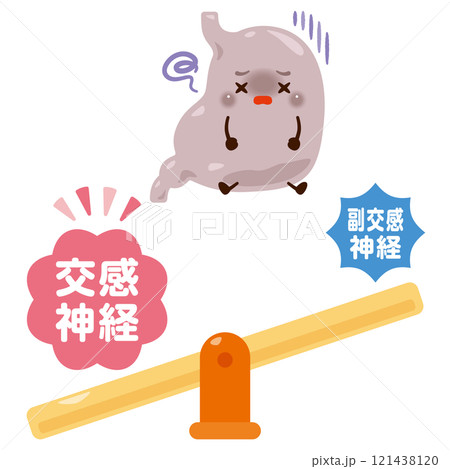 交感神経が優位になって働きが鈍くなる胃のキャラクターイラスト 121438120
