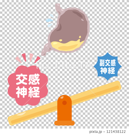 交感神経が優位になって働きが鈍くなる胃のイラスト 121438122