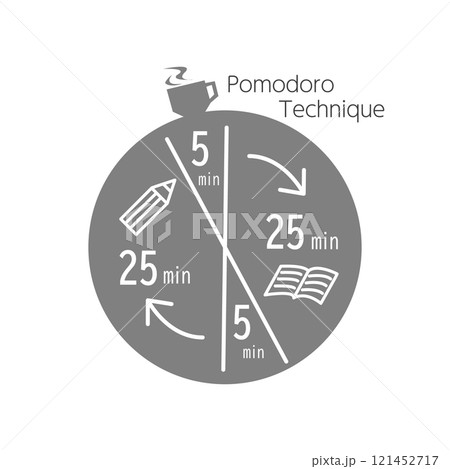 ポモドーロテクニック 集中 イラスト ポモドーロテクニック 集中 イラスト 121452717