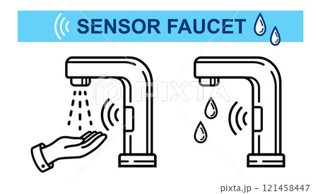 Sensor touchless faucet for washing hand, automatic smart contactless water tap on sink in toilet restroom line icon. Palm skin care hygiene cleaning. Bathroom plumbing with motion gesture. Vector Sensor touchless faucet for washing hand, automatic smart contactless water tap on sink in toilet restroom line icon. Palm skin care hygiene cleaning. Bathroom plumbing with motion gesture. Vector 121458447