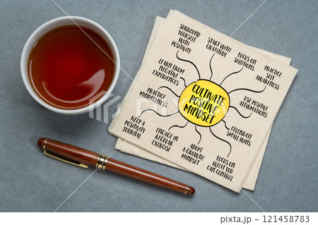 Natural healing considers the whole person-body, mind, and spirit, focusing on restoring balance and harmony, mind map infographics sketch. Natural healing considers the whole person-body, mind, and spirit, focusing on restoring balance and harmony, mind map infographics sketch. 121458783