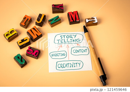 Story Telling, Marketing, Content and Creativity concept. Notepad and wooden alphabet letters on a Story Telling, Marketing, Content and Creativity concept. Notepad and wooden alphabet letters on a 121459646