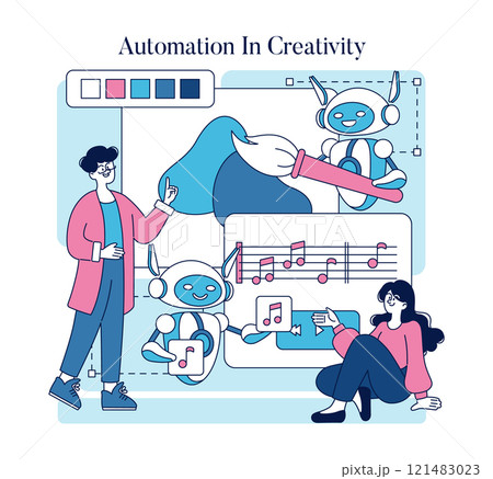 Automation in creativity concept. Robots assisting in musical composition as humans engage with artificial intelligence. Ideas merging technology and art. Vector illustration. 121483023