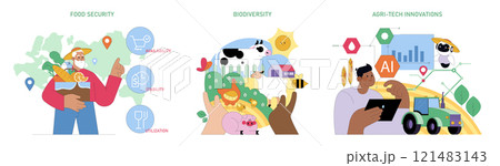 National Agriculture Day set. Celebrating sustainable farming, food security and biodiversity with innovative agritech. Assuring availability and proper utilization. Vector illustration. 121483143