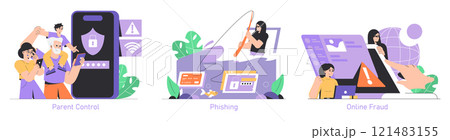 Internet Safety Day set. Family sets parental controls, a hacker phishing, and a person falls victim to online fraud. Vector illustration. 121483155