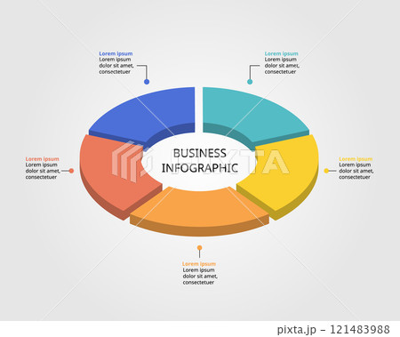 5 circle template for infographic for presentation for 5 element 121483988