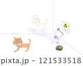シュレディンガーの猫の実験の図 121533518