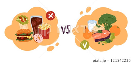 Healthy vs fastfood. Juxtaposition of junk and fresh meal. Nutritional balanced products. Unhealthy cholesterol food. Diet choice. Cola with burger or vegetables. Garish vector concept 121542236