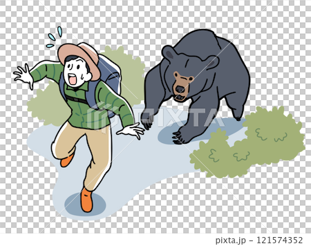 A man turns his back and runs away from a bear 121574352