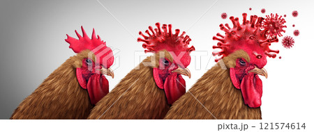 Bird Flu mutation Health Risk Bird Flu mutation Health Risk 121574614
