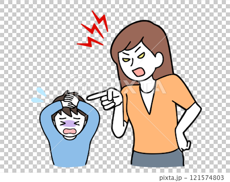 Angry boy crying 121574803