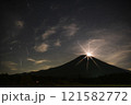 パール富士と流星 121582772