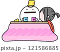 こたつでくつろぐ雪だるまと女性 121586885