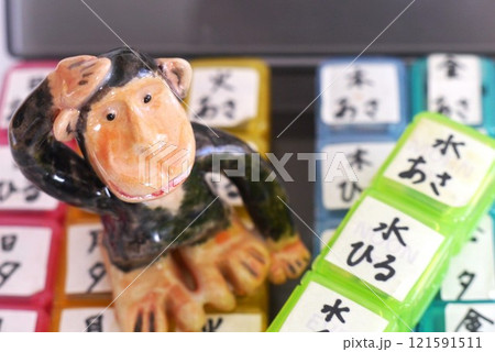 高齢者の方々は薬の一包化で管理して飲み忘れたり、記憶があいまいにならないいようにね。 高齢者の方々は薬の一包化で管理して飲み忘れたり、記憶があいまいにならないいようにね。 121591511