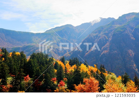 北海道紀行　　10月上旬の十勝岳連峰　　秋の十勝岳　　紅葉の十勝岳　　十勝岳温泉からの十勝岳連峰 121593035