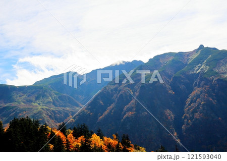 北海道紀行　　10月上旬の十勝岳連峰　　秋の十勝岳　　紅葉の十勝岳　　十勝岳温泉からの十勝岳連峰 121593040