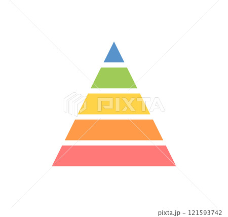 Levels of triangular pyramid. Triangle pyramid chart. Maslow layer diagram. Development level infographic. Business graph. Vector illustration isolated on white background 121593742