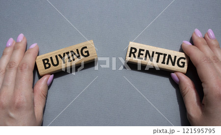 Buying or Renting symbol. Concept word Buying or Renting on wooden blocks. Businessman hand. Beautiful grey background. Business and Buying or Renting concept. Copy space 121595795